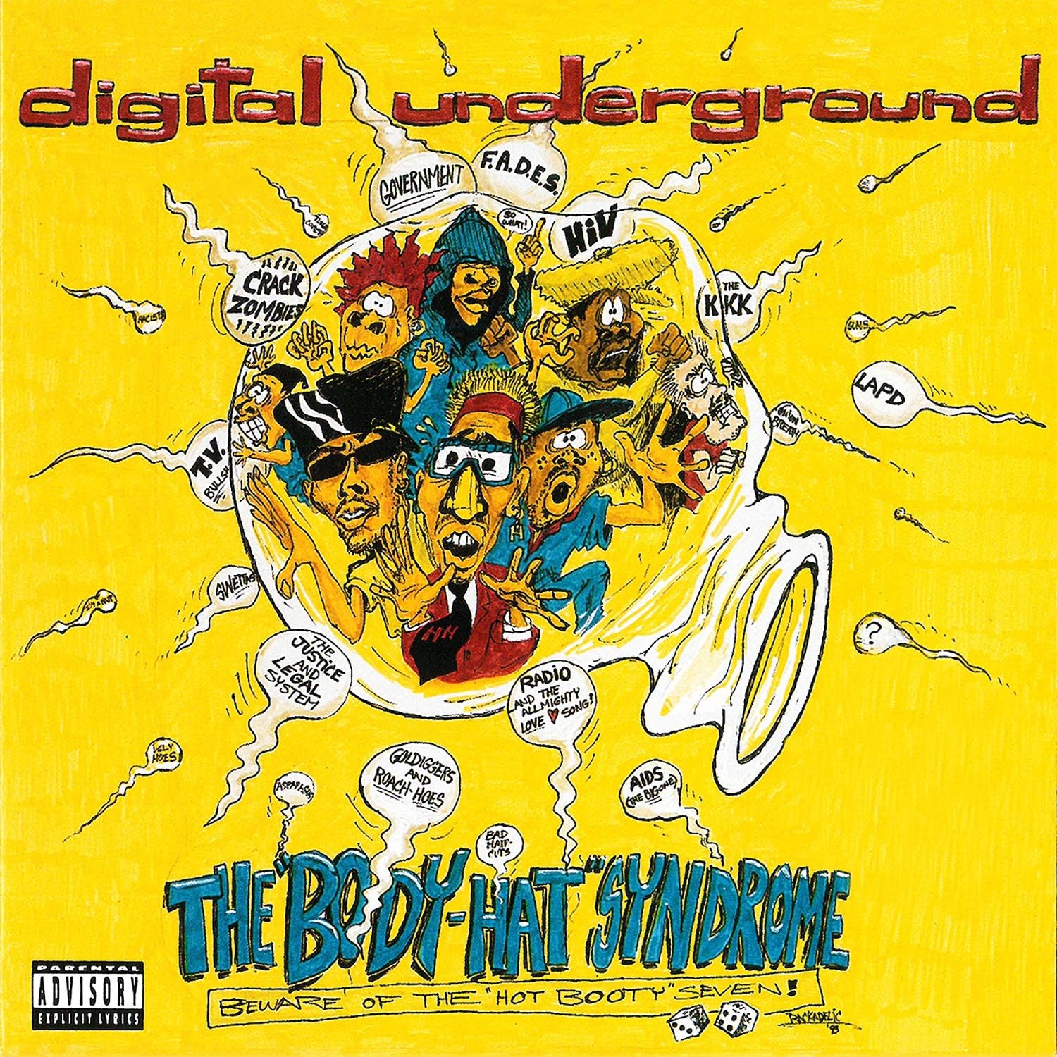 The Body-Hat Syndrome (30th Anniversary