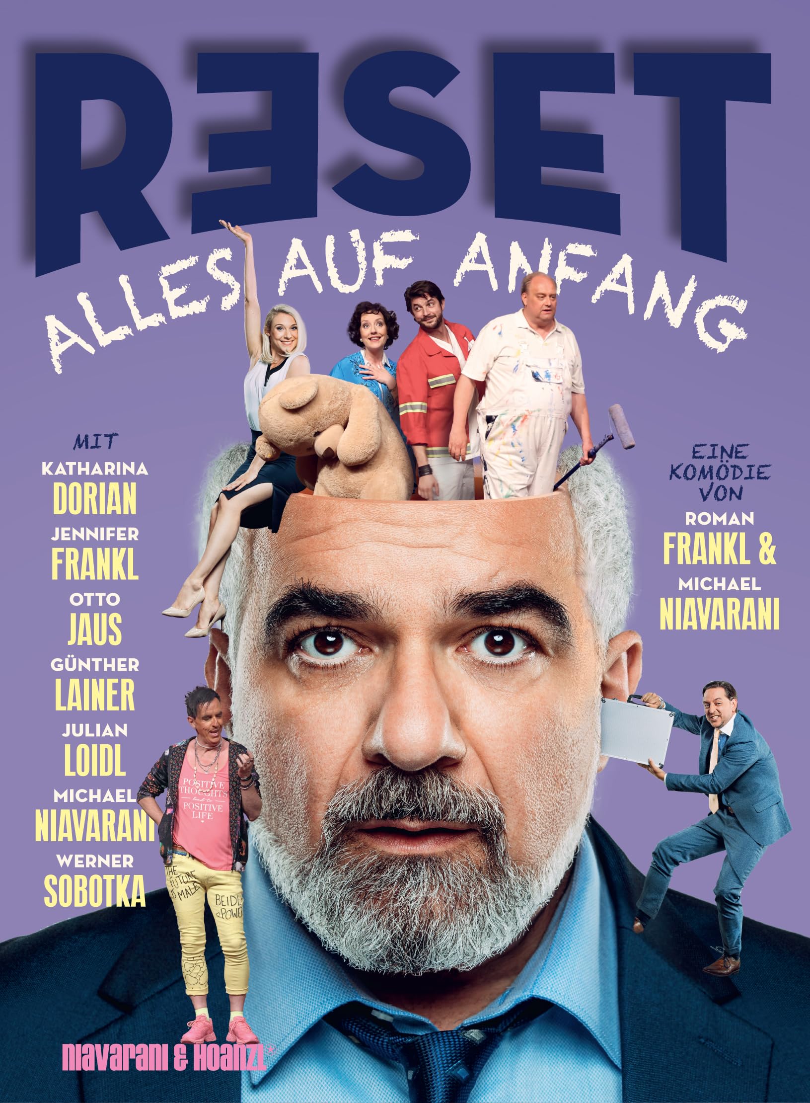 Reset: Alles Auf Anfang