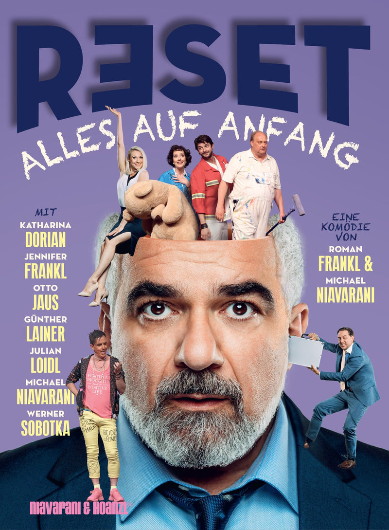 Reset: Alles Auf Anfang