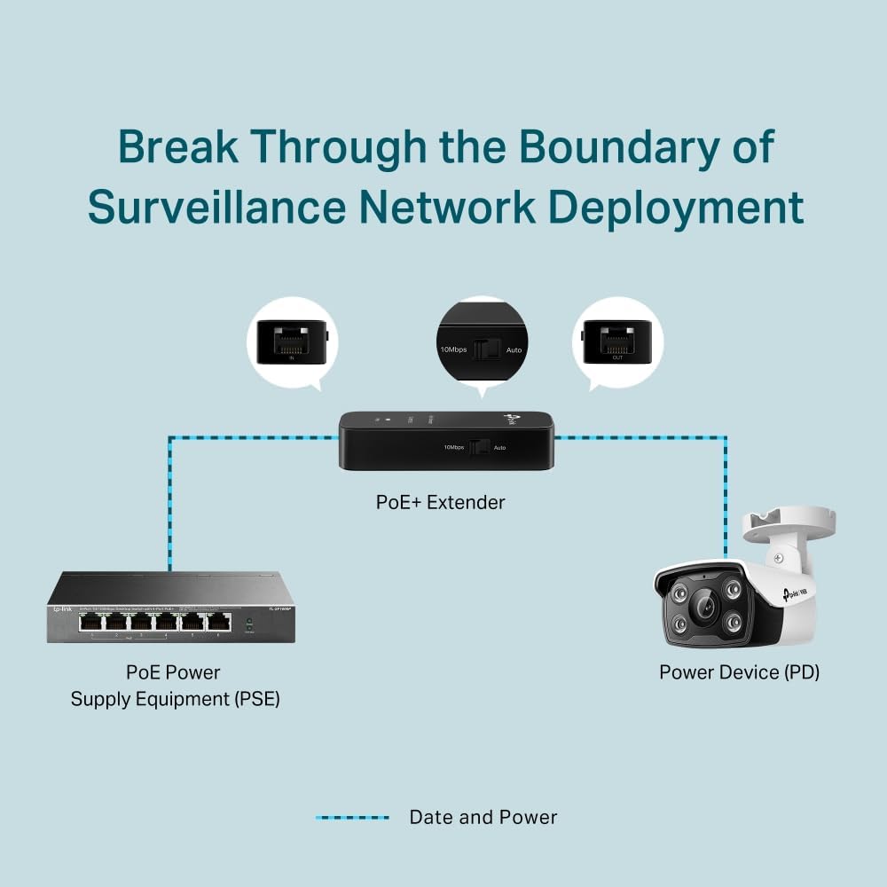 POE TP-LINK TL-POE10E FAST ETHERNET POE+ EXTENDER