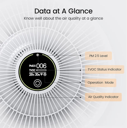 Smartmi Air Purifier