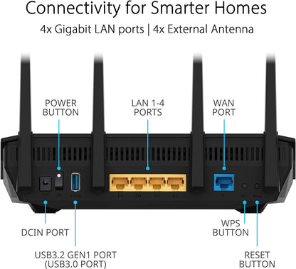 ASUS RT-AX5400 Dual Band WiFi 6 Extendable Router with Mobile Tethering (Replacement of 4G 5G routers) free Network Security, Advanced Parental Controls, VPN, AiMesh Gaming & Streaming, Smart Home WIFI6 AX5400