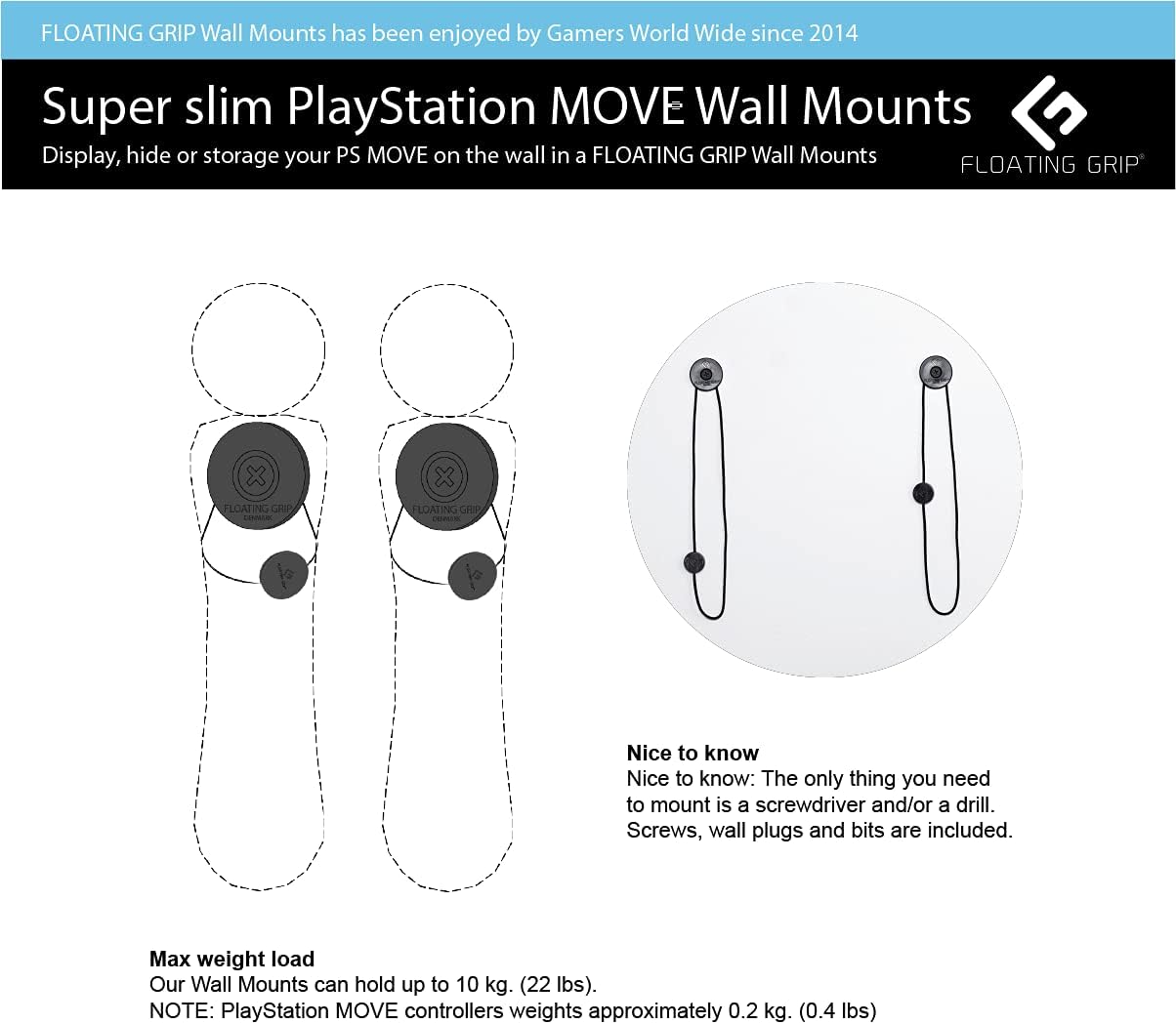 PlayStation 4 - Floating Grip Playstation Move Controller Wall Mounts (Black)