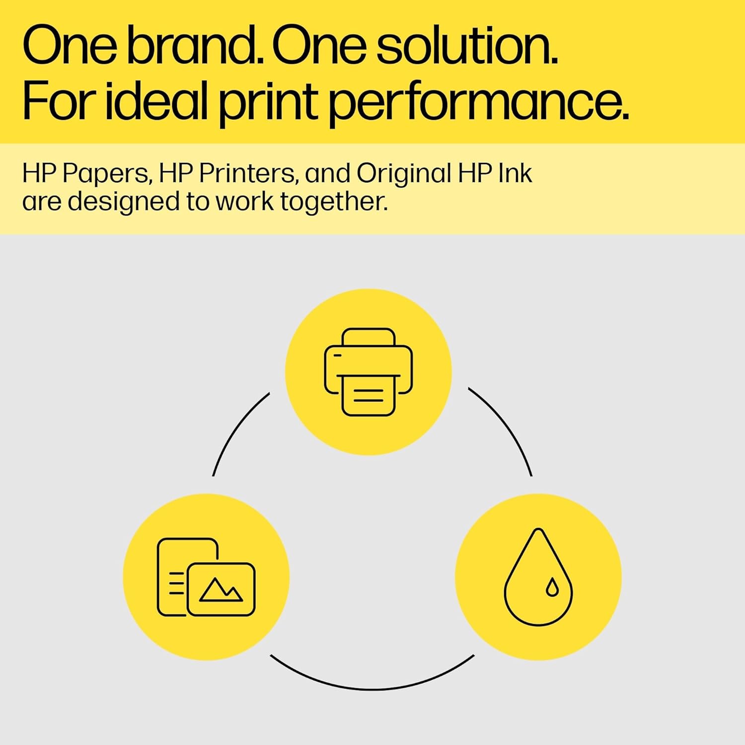 HP 937 4S6W4NE, Cartuccia Originale 800 Pagine, Compatibile con le Stampanti OfficeJet Pro 9110, 9120, 9130, 9720 e 9730