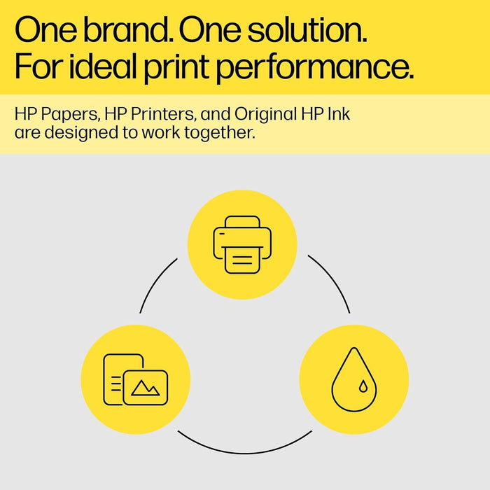 HP 937 4S6W4NE, Cartuccia Originale 800 Pagine, Compatibile con le Stampanti OfficeJet Pro 9110, 9120, 9130, 9720 e 9730