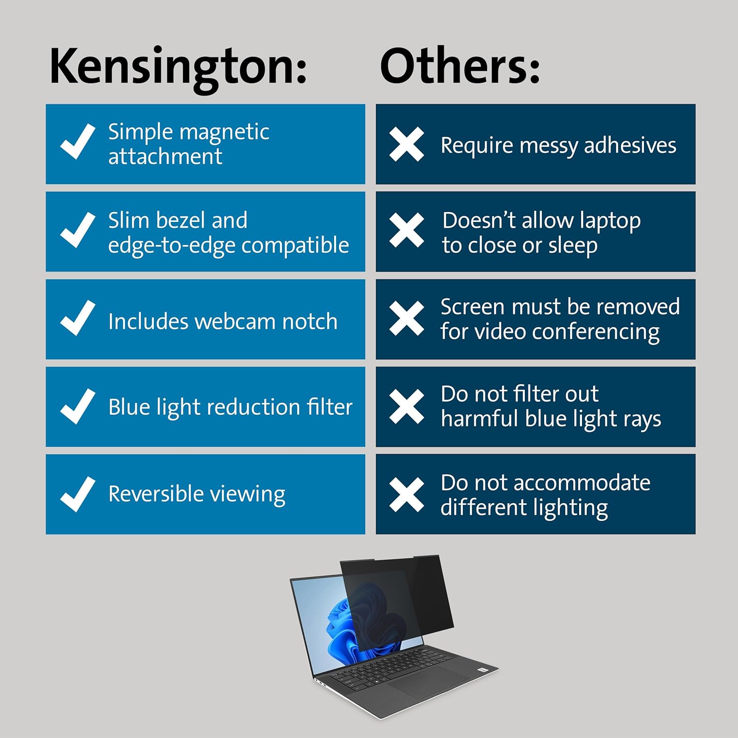Magpro Magnetic Privacy 14In Laptop - 16:10