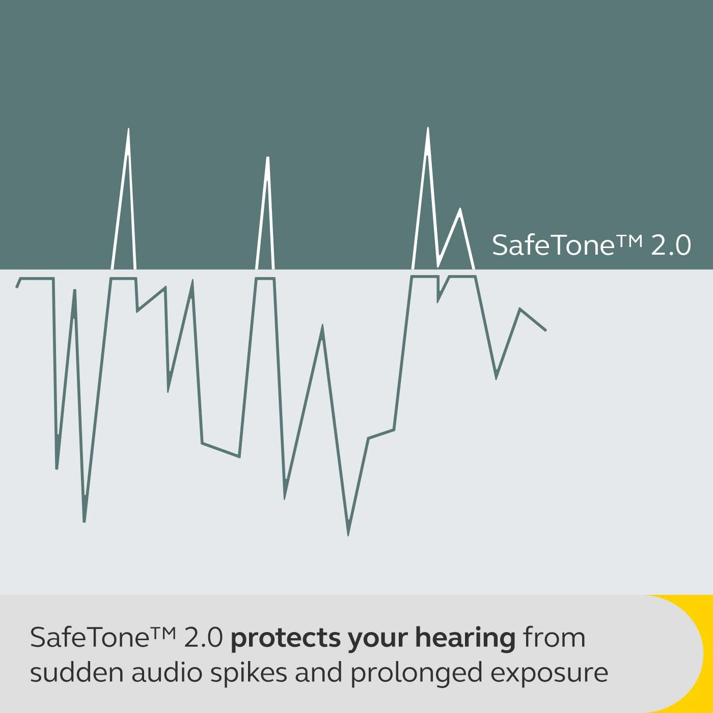 Jabra Engage 50 II Wired Mono Headset with Link Call Control, Noise-Cancelling 3-Mic Technology and USB-A Cable - Works with all Leading Unified Communications Platforms such as Zoom & Unify - Black