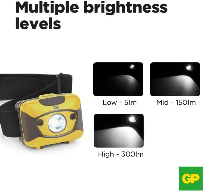 GP - CH46 Discovery Headlamp 300LM