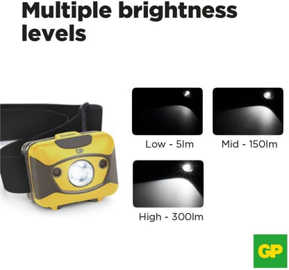 GP - CH46 Discovery Headlamp 300LM