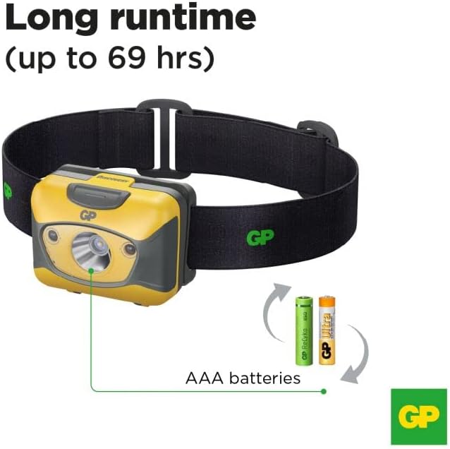 GP - CH46 Discovery Headlamp 300LM