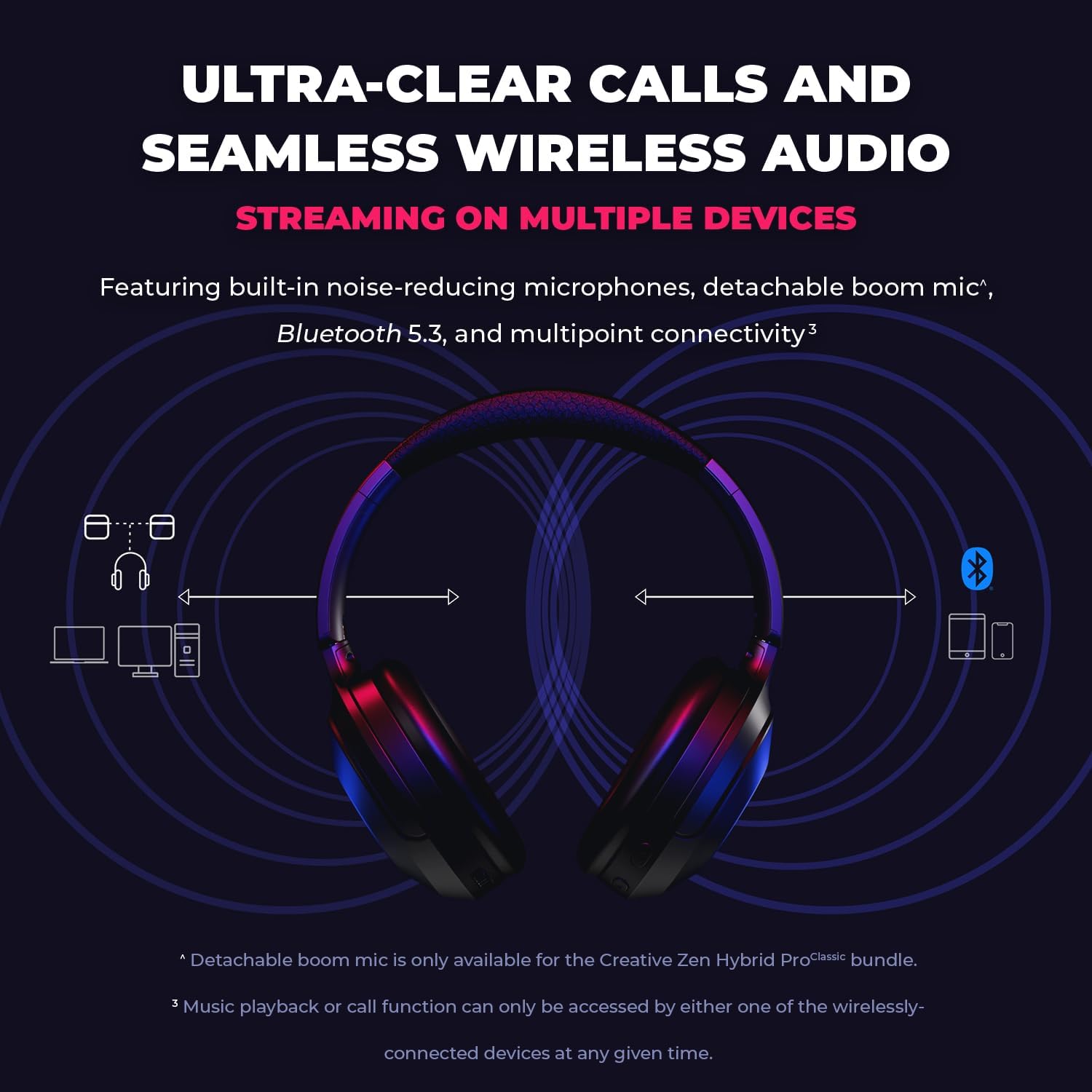 Creative Labs Zen Hybrid Pro (schwarz, ANC, Bluetooth, USB-C