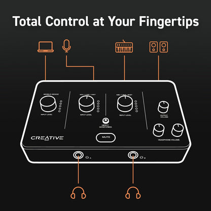 CREATIVE Live! Audio A3 USB Audio Interface with High Resolution Recording and Playback up to 24 Bit 96 kHz with Latency-Free Direct Monitoring