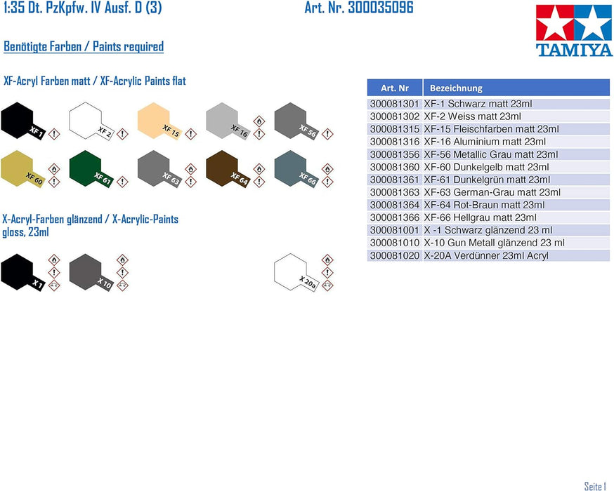Tamiya 1:35 - PzKfw IV Ausf D 35096