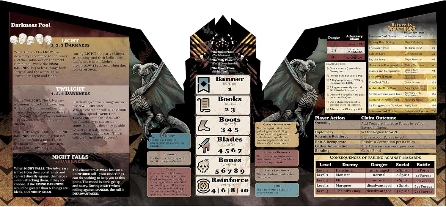 Return to Dark Tower: RPG Adversary GM Screen - Roleplaying Game Accessory, Full-Color 3 Panel Screen