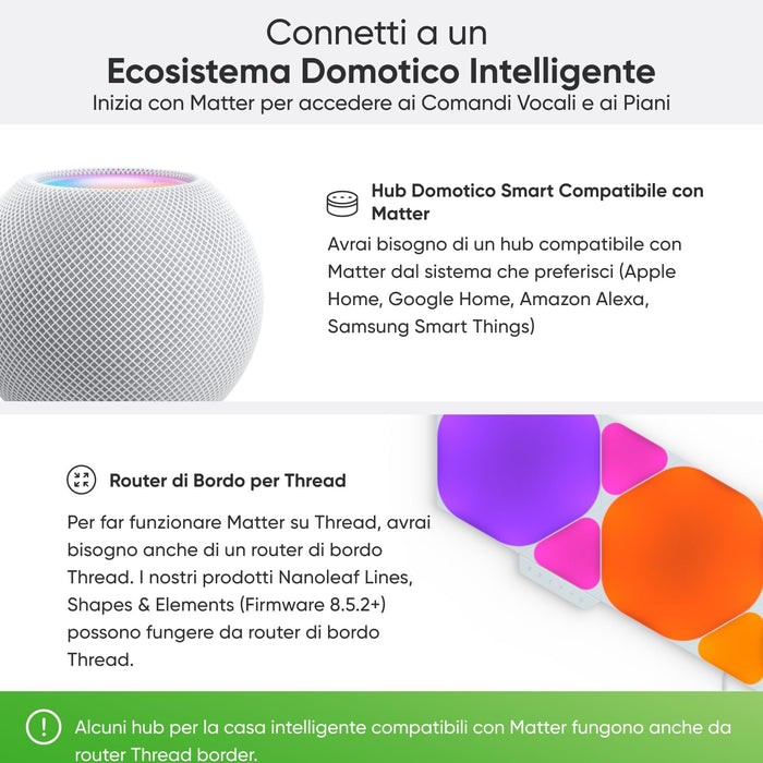 nanoleaf Matte Essentials Light Bulb, Smart RGBW GU10 LED Lamp - Matte Over Thread, Bluetooth 16 Million Colours LED Lamp, Screen Sync, Works with Alexa Google Home Apple, Decoration and Gaming