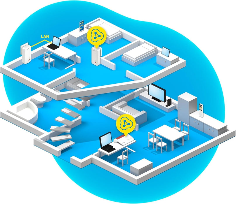 AVM FRITZ!Powerline 1240 AX WLAN Set Edition International, Extender Kit for Power Networks up to 1,200 Mbit/s, Built-in Wi-Fi up to 600 Mbps, Mesh, Access Point, Italian Interface
