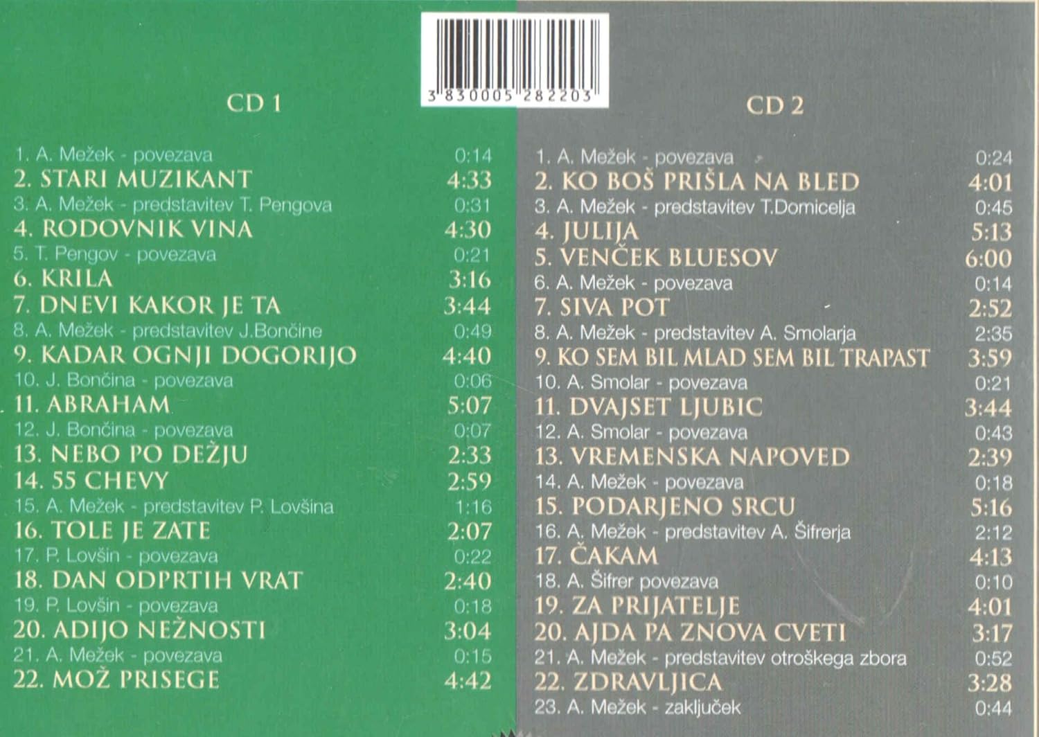 Pred vasim ocmi (YU)