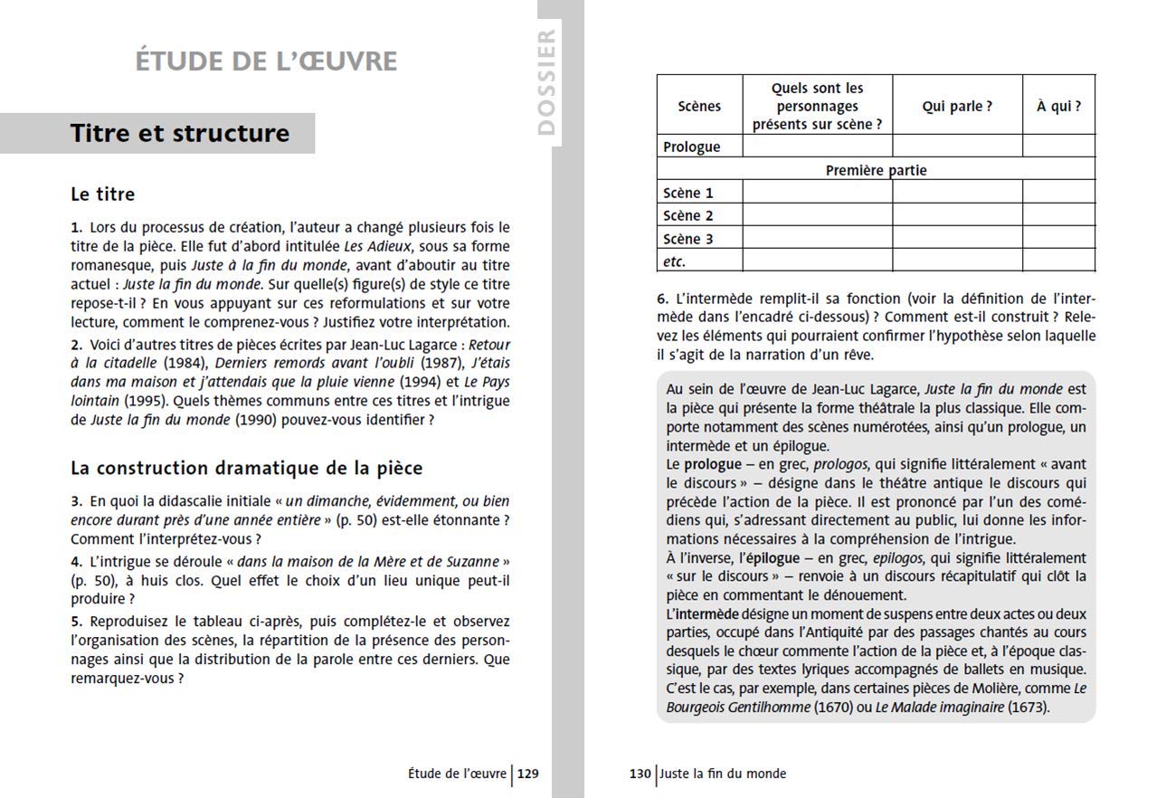 Juste la fin du monde: PROGRAMME NOUVEAU BAC 2021 1ère - Parcours "Crise personnelle, crise familiale"