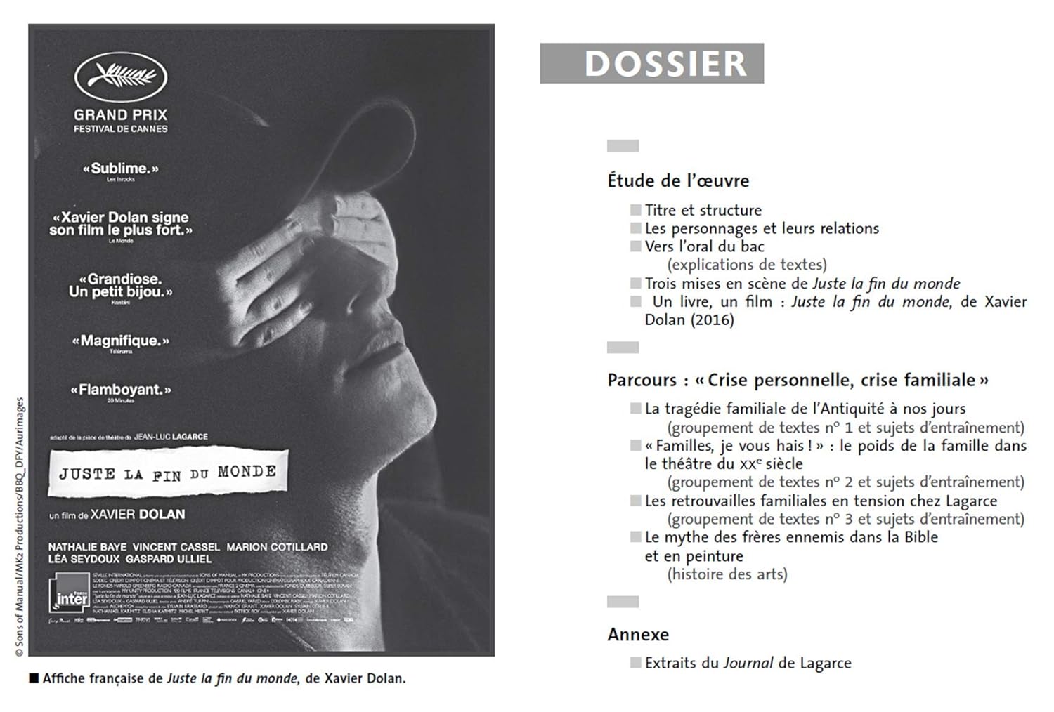 Juste la fin du monde: PROGRAMME NOUVEAU BAC 2021 1ère - Parcours "Crise personnelle, crise familiale"