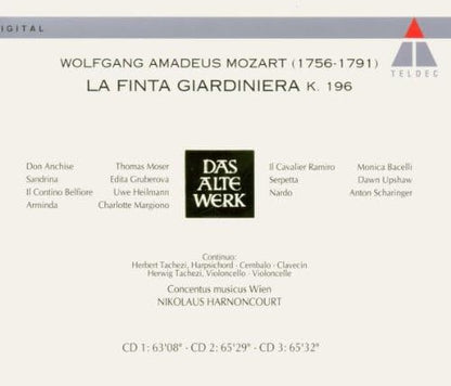 La Finta Giardiniera K195