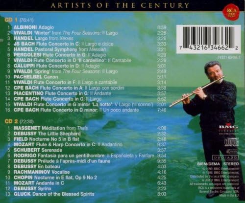 Artists of the Century