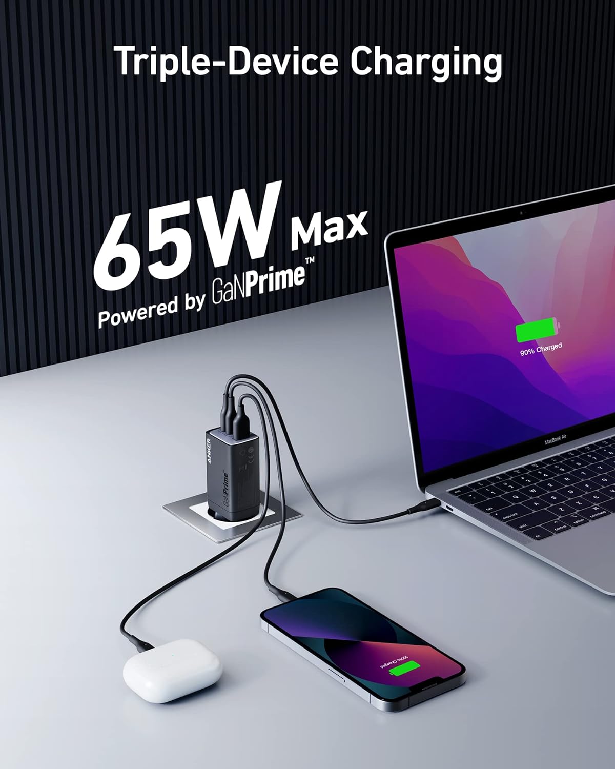 Anker Cargador USB C, Cargador Anker 735 (GaNPrime 65W), Cargador rápido y Compacto de 3 Puertos para MacBook Pro/Air, iPad Pro, Galaxy S22/S21, HP Spectre, Note 20/10+, iPhone 13/Pro, Pixel, etc.