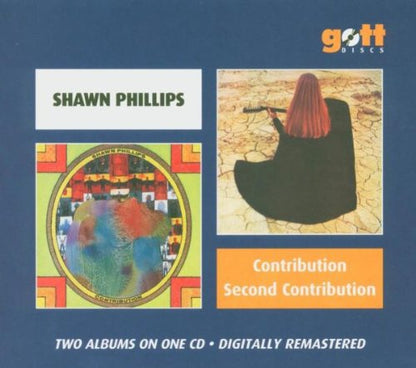 Contribution/second Contribution