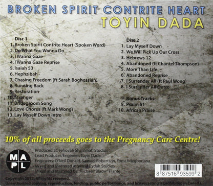 Broken Spirit Contrite Heart