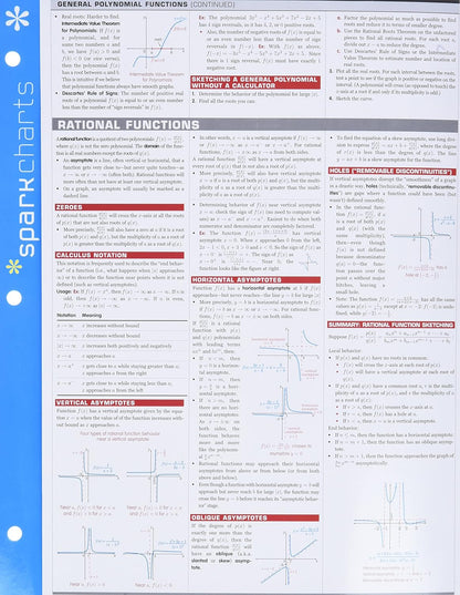 Sparkcharts Precalculus