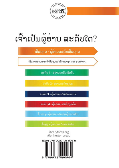 Weather (Lao edition) - ສະພາບອາກາດ