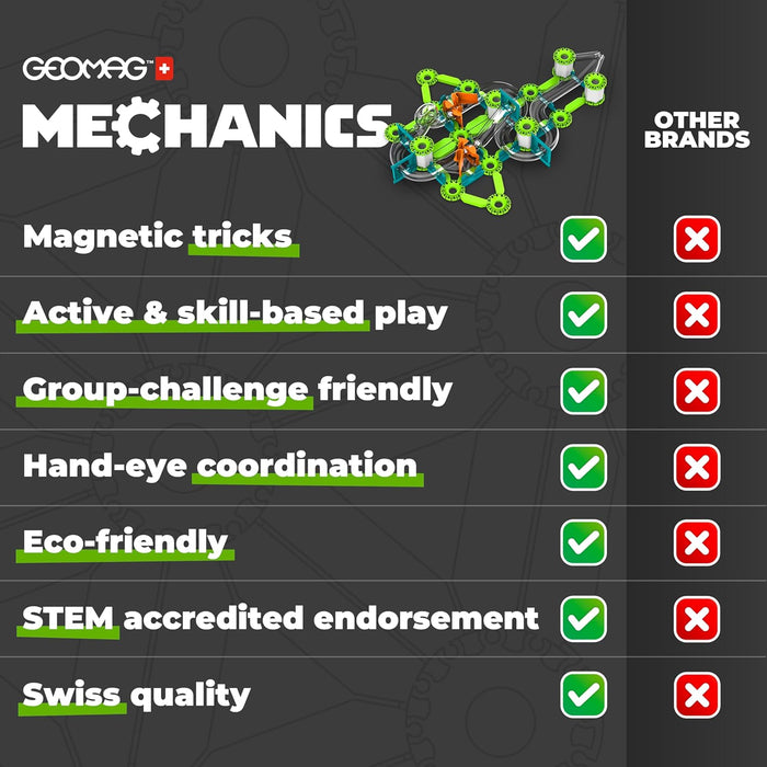 Geomag - Mechanics Motion Magnetic Gears - Educational and Creative Game for Children - Magnetic Building Blocks, Recycled Plastic - Set of 96 Pieces