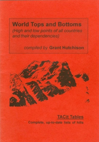 World Tops and Bottoms