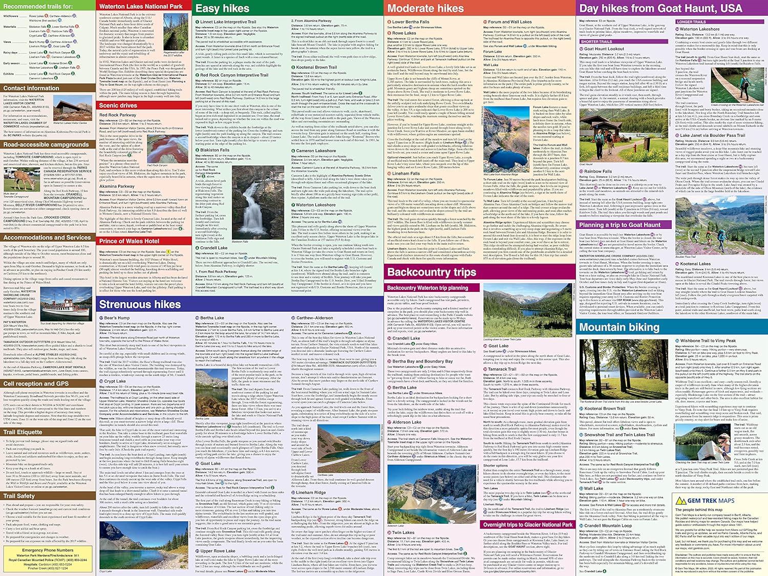 Waterton Lakes NP (Trail maps