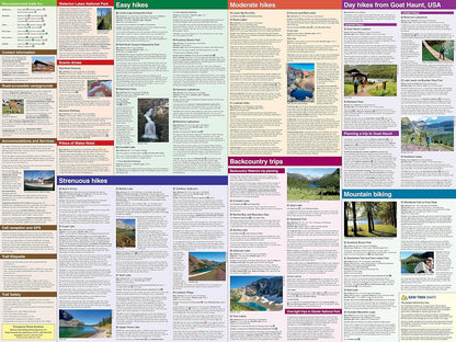 Waterton Lakes NP (Trail maps