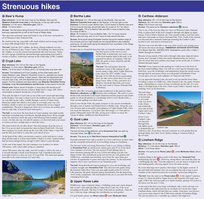 Waterton Lakes NP (Trail maps