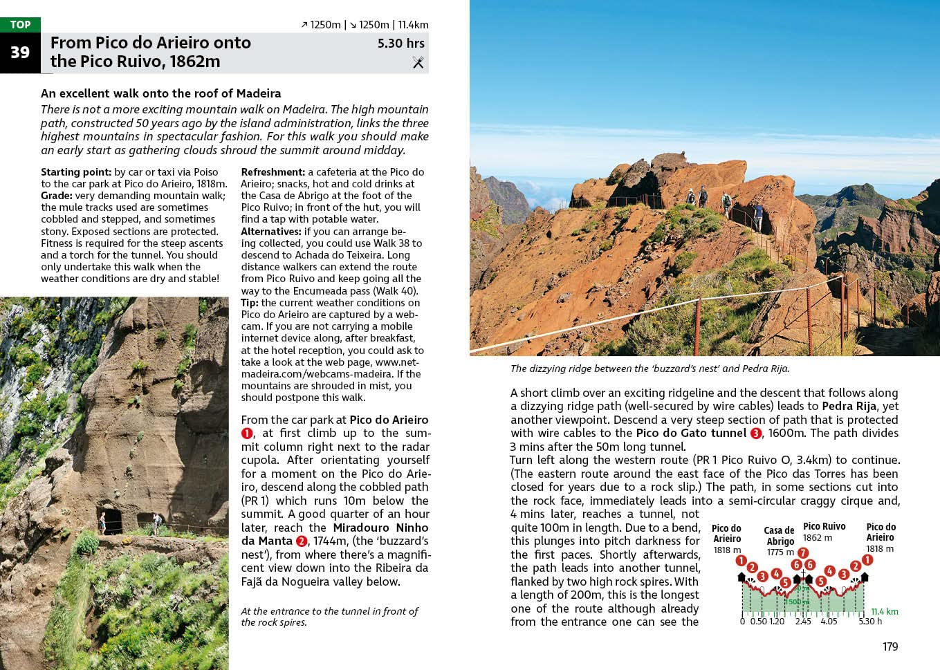 Madeira 70 walks
