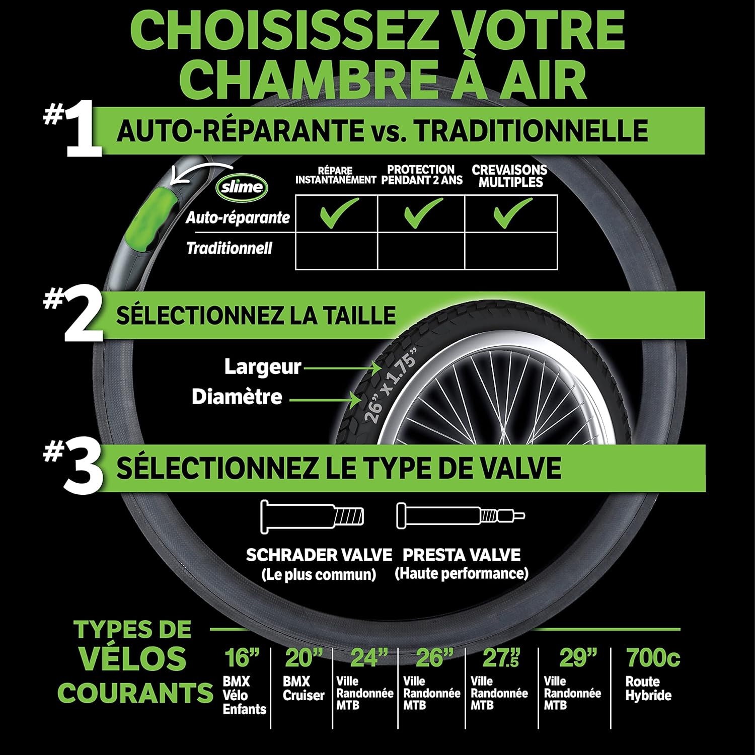 Slime 30082 Chambre à Air de Vélo avec Produit Anti-crevaison, Auto-réparation, Prévention et Réparation, Valve Schrader, 47/57-507 mm (24" x 1,75-2,125"
