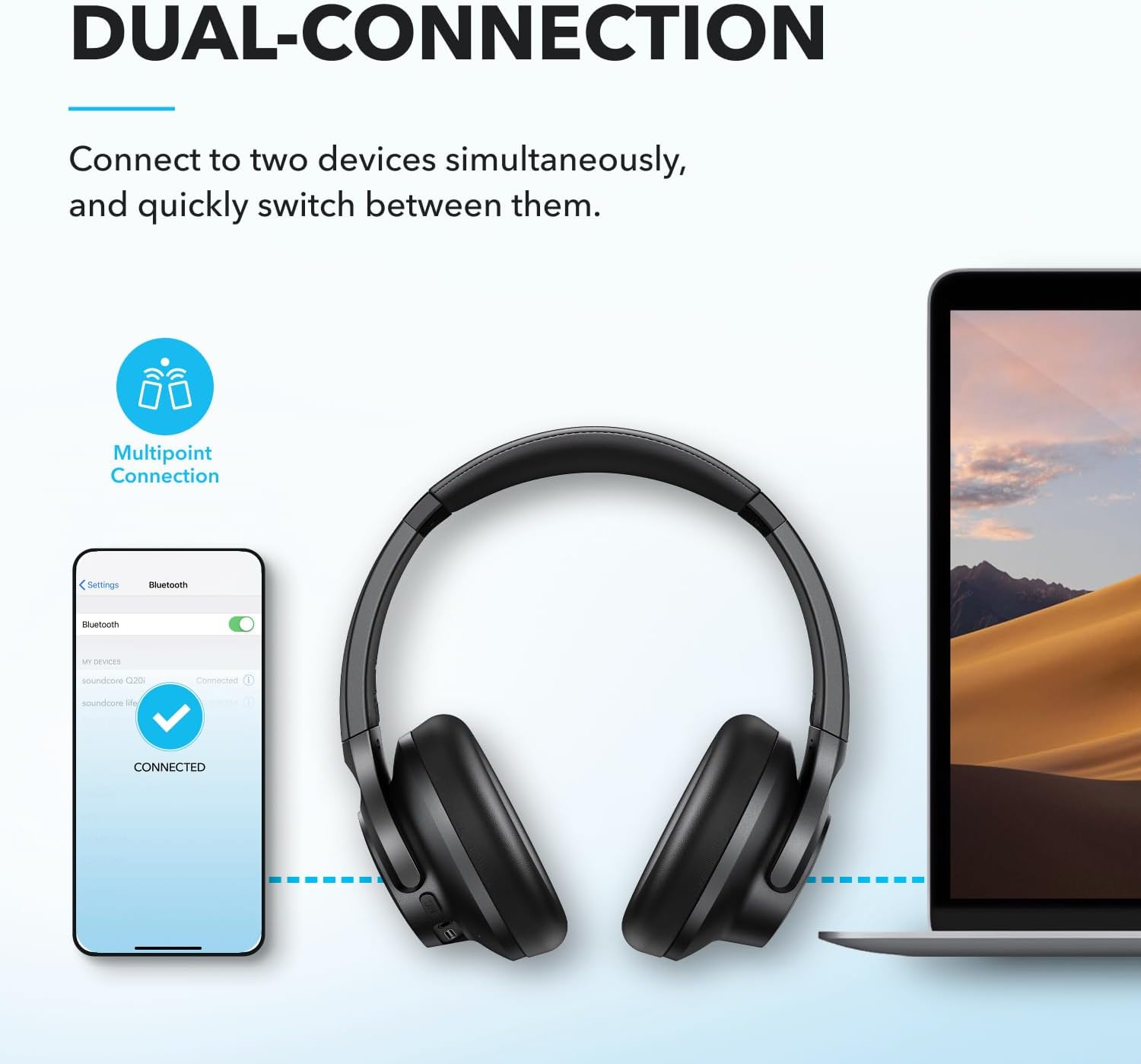 soundcore by Anker Q20i Hybrid Active Noise Cancelling Headphones - Comfortable Fit, Sound, Large Bass, App Customization, Long Playtime, Ideal for Home Use, Gym, Travel
