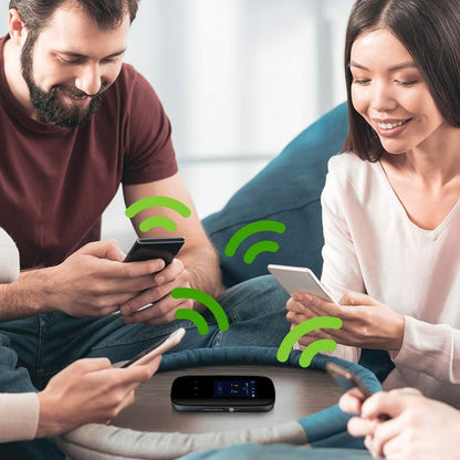 Zyxel 4G LTE-A Mobile WiFi Hotspot, Up to 300 Mbps Download Speed, Share Dual-Band WiFi to 32 Devices, All-Day Battery Life  300Mbps 4G | AC1200 WiFi