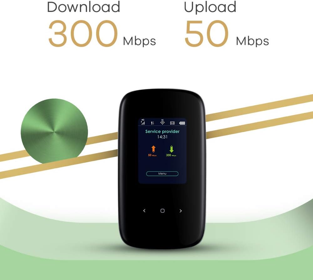 Zyxel 4G LTE-A Mobile WiFi Hotspot, Up to 300 Mbps Download Speed, Share Dual-Band WiFi to 32 Devices, All-Day Battery Life  300Mbps 4G | AC1200 WiFi
