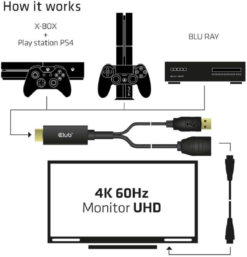 Club3D CAC-1331 - Adattatore attivo da HDMI a DisplayPort 1.2 4K60Hz M/F