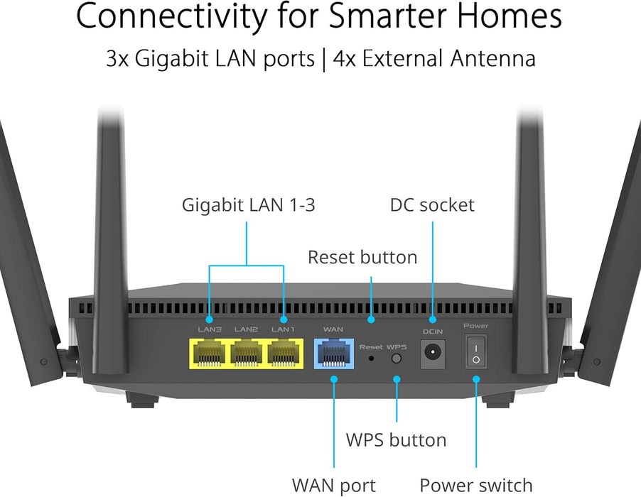 ASUS WL-Router RT-AX52 AX1800 AiMesh
