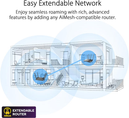 ASUS WL-Router RT-AX52 AX1800 AiMesh