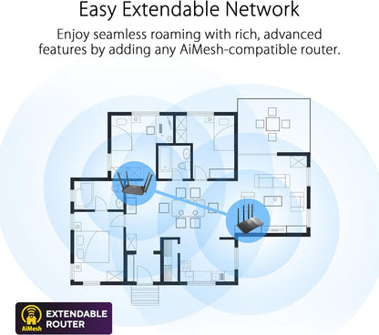 ASUS WL-Router RT-AX52 AX1800 AiMesh
