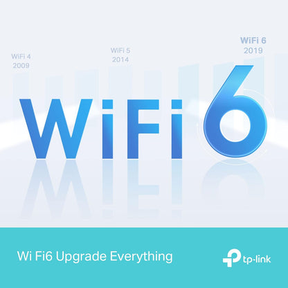 TP-Link Next-Gen Wi-Fi 6 AX1500 Mbps Gigabit Dual Band Wireless Router, WPA3 Security, Ideal for Gaming Xbox/PS4/Steam and 4K, Plug and Play (Archer AX12