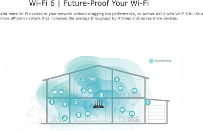 TP-Link Next-Gen Wi-Fi 6 AX1500 Mbps Gigabit Dual Band Wireless Router, WPA3 Security, Ideal for Gaming Xbox/PS4/Steam and 4K, Plug and Play (Archer AX12