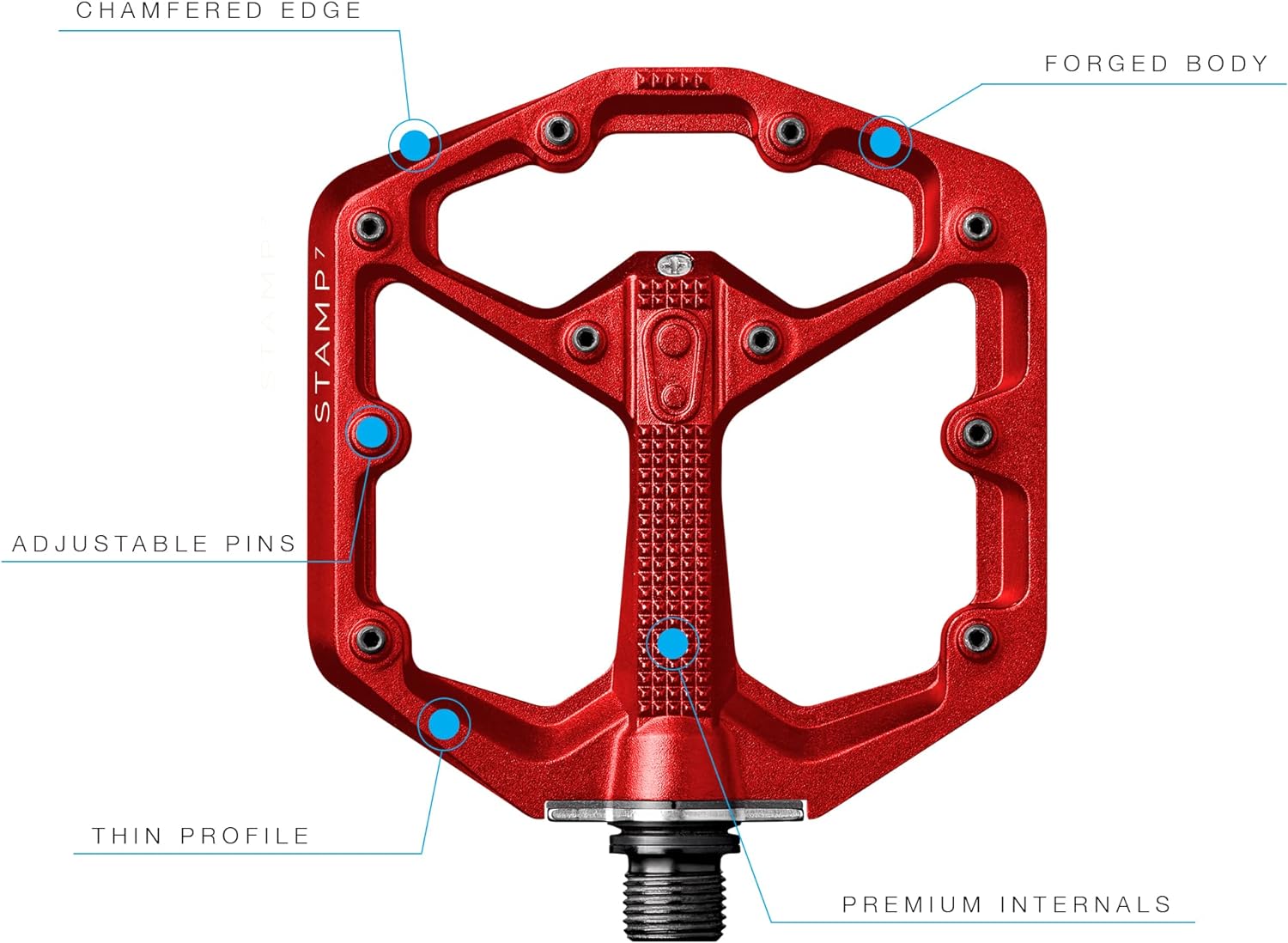 Crankbrothers Stamp