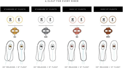 CRANKBROTHERS Premium Bike Cleats