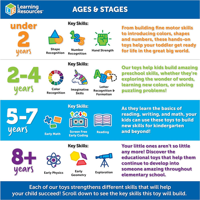 Learning Resources Pinzas jumbo, niños, material montessori, motricidad fina, 3 años