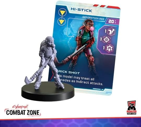 Monster Fight Club Cyberpunk Red Combat Zone Miniatures Expansion: Generation Red Starter Gang